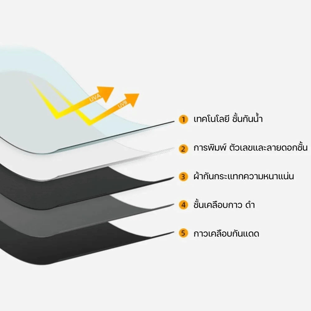 ร่มกันฝน THAI SUN SPORT รุ่น SSR0038BU สีน้ำเงิน